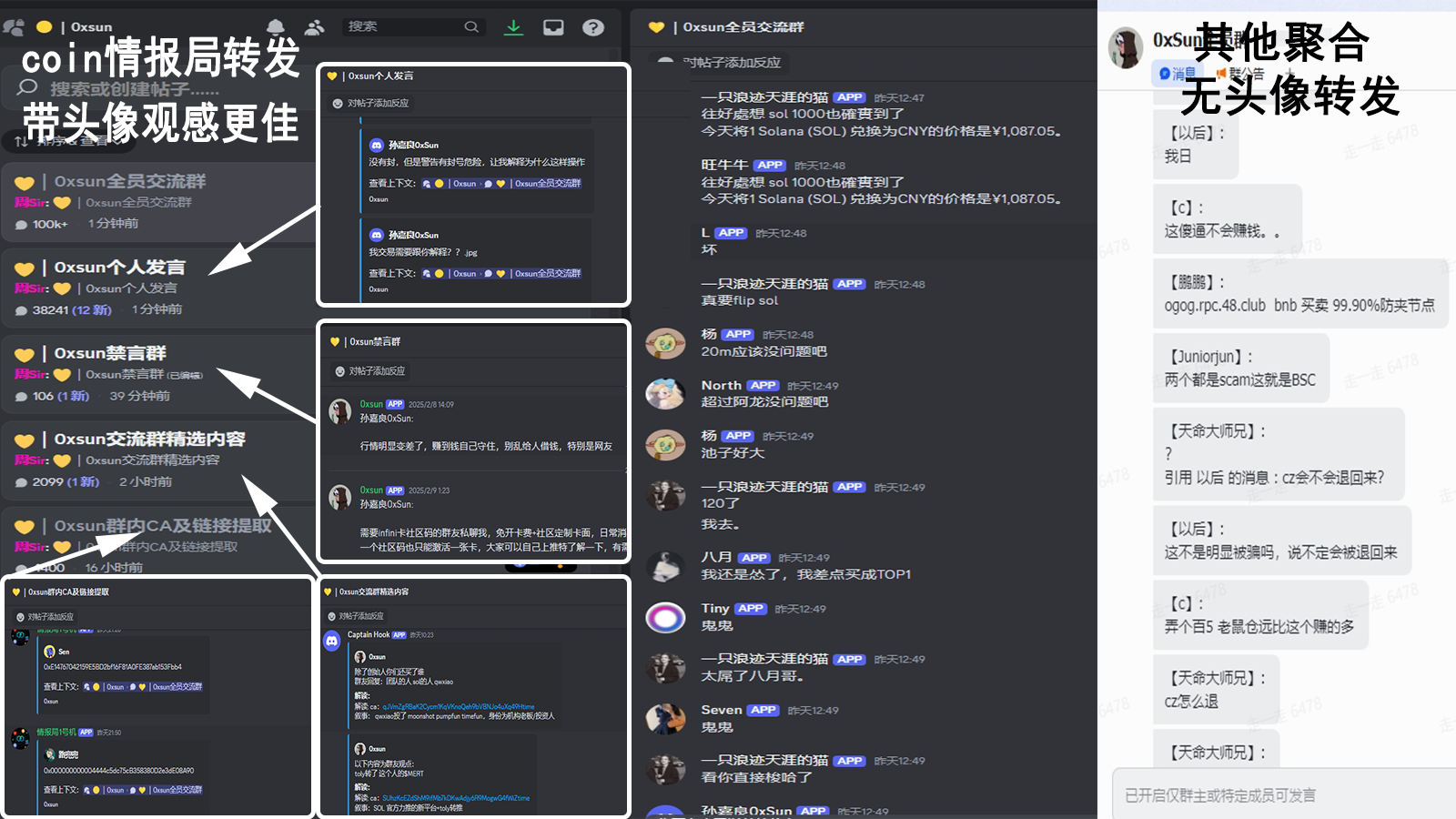 头像同步转发及信息筛选