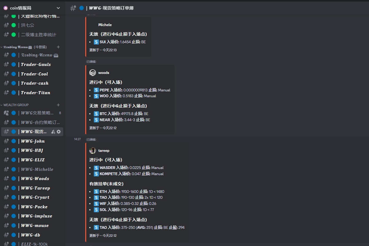 二级市场博主策略订单薄