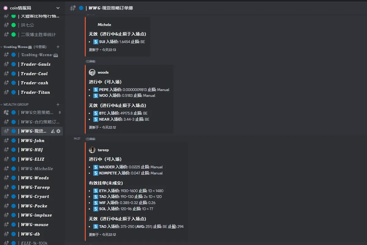 二级市场博主策略订单薄